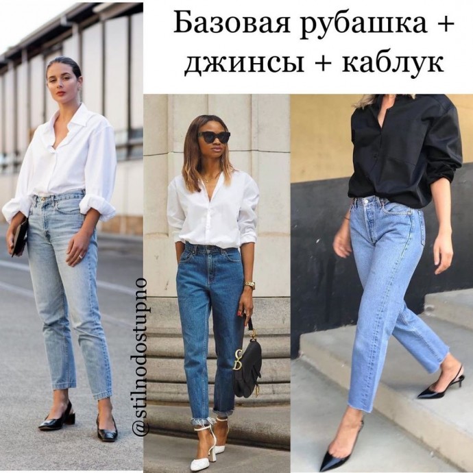 Формулы беспроигрышных образов