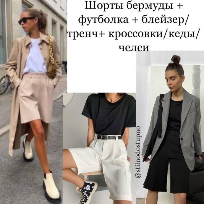 Формулы беспроигрышных образов