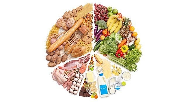 9 правил сбалансированного питания