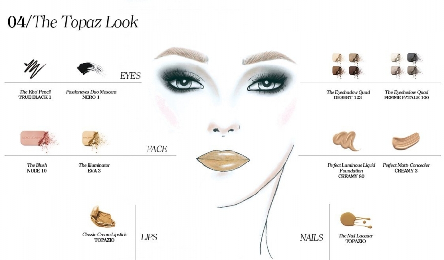 Как выбрать макияж для твоего тона кожи