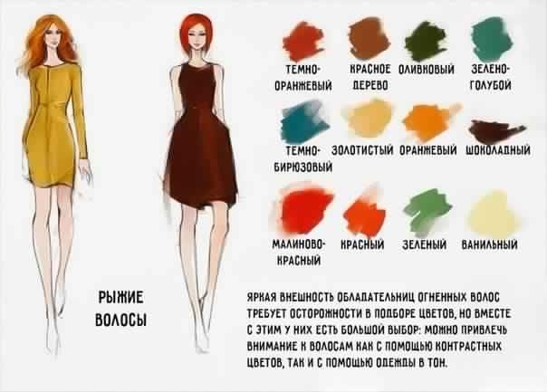 Как подобрать цвет одежды под свой оттенок волос: 12 идеальных сочетаний для каждого.