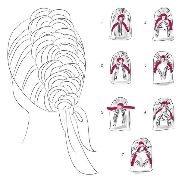 5 способов плетения модных кос