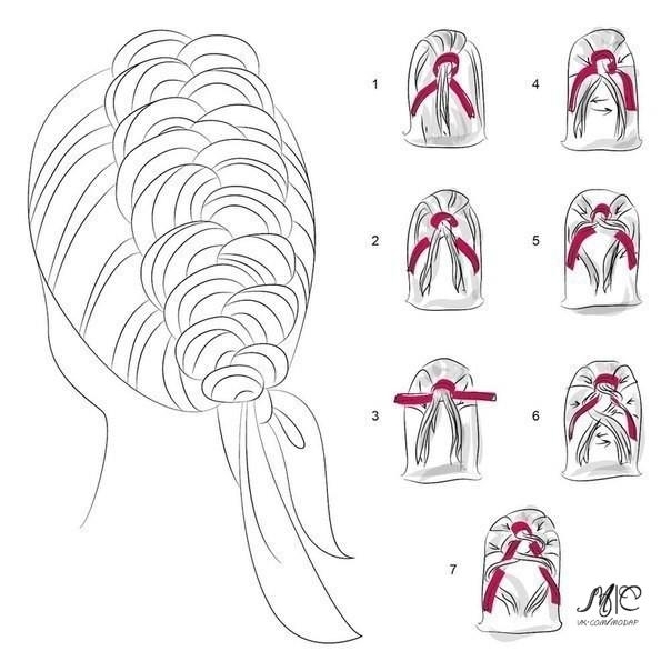 Пять способов плетения модных кос