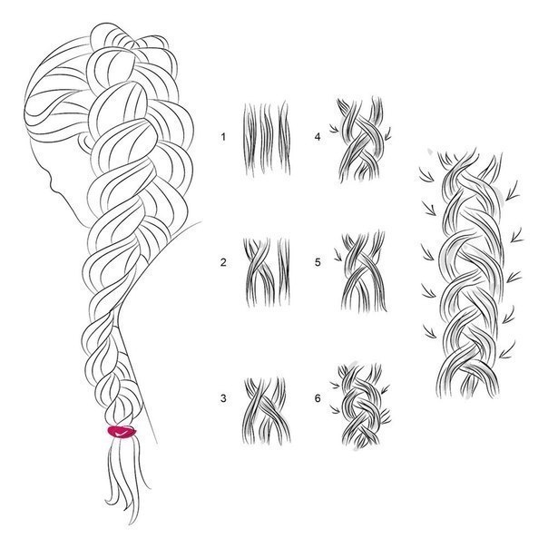 5 способов плетения модных кос