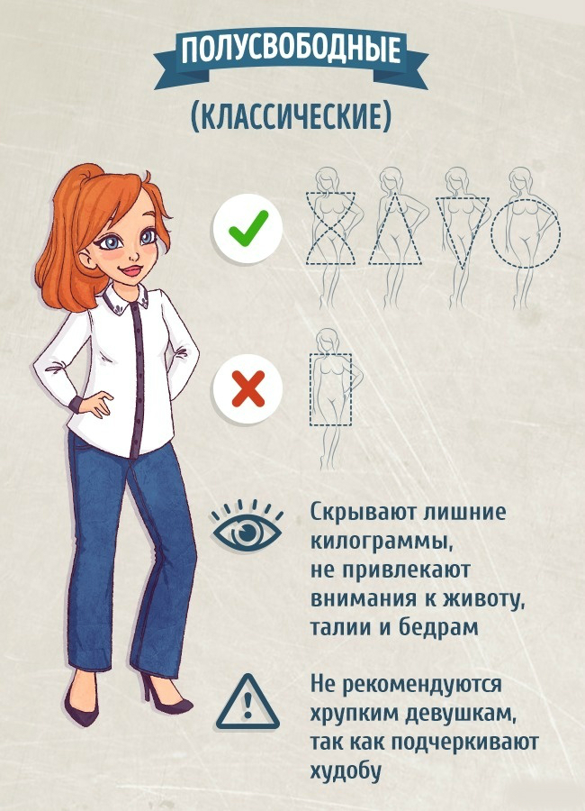 Как выбрать джинсы для своего типа фигуры: гид по фасонам Как выбрать джинсы для своего типа фигуры: гид по фасонам