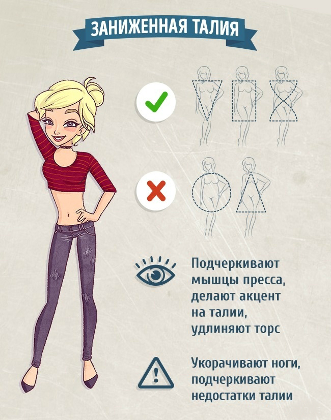 Как выбрать джинсы для своего типа фигуры: гид по фасонам Как выбрать джинсы для своего типа фигуры: гид по фасонам