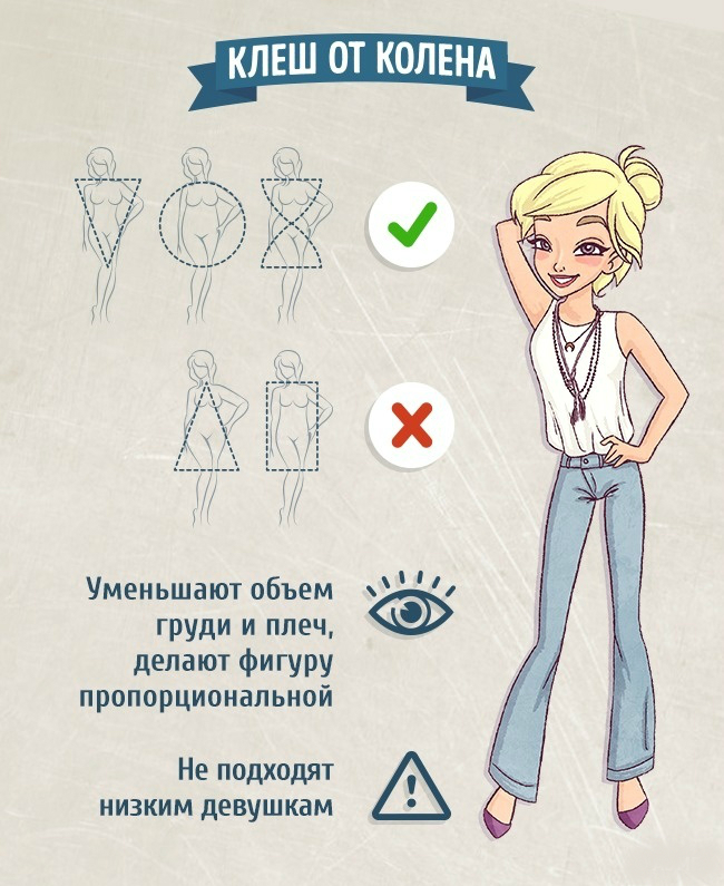Как выбрать джинсы для своего типа фигуры: гид по фасонам Как выбрать джинсы для своего типа фигуры: гид по фасонам
