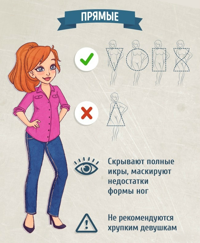 Как выбрать джинсы для своего типа фигуры: гид по фасонам Как выбрать джинсы для своего типа фигуры: гид по фасонам