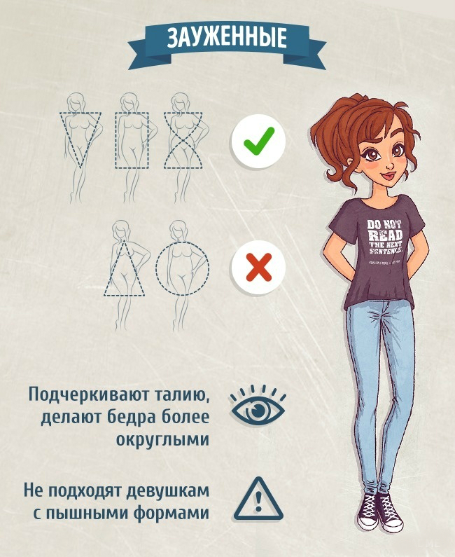 Как выбрать джинсы для своего типа фигуры: гид по фасонам Как выбрать джинсы для своего типа фигуры: гид по фасонам