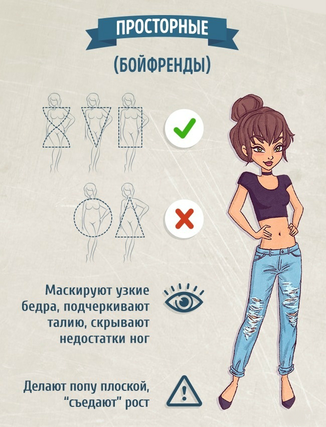 Как выбрать джинсы для своего типа фигуры: гид по фасонам Как выбрать джинсы для своего типа фигуры: гид по фасонам