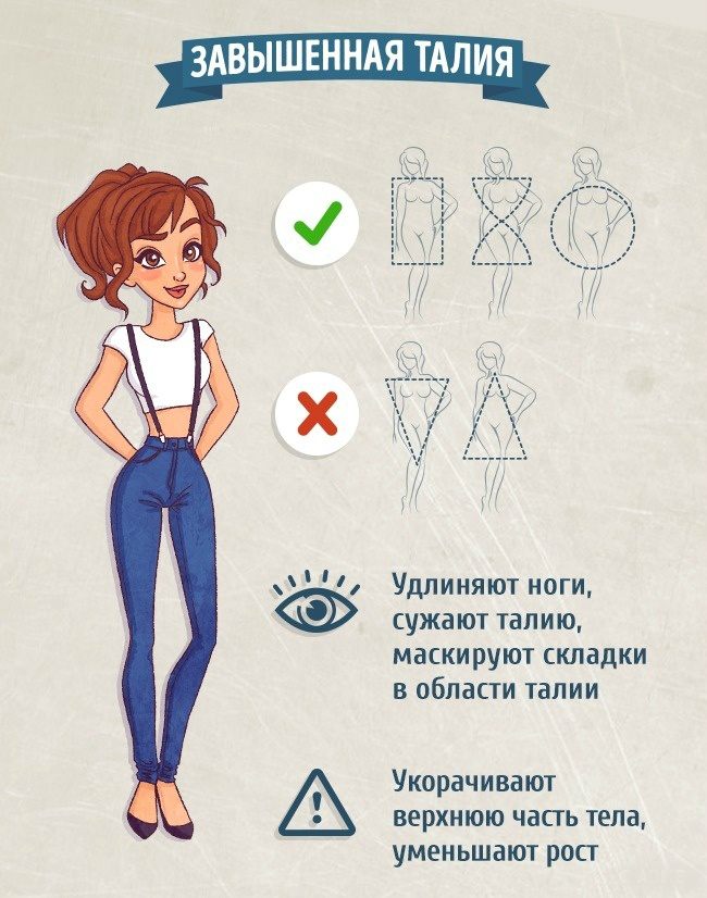 Как выбрать джинсы для своего типа фигуры: гид по фасонам Как выбрать джинсы для своего типа фигуры: гид по фасонам