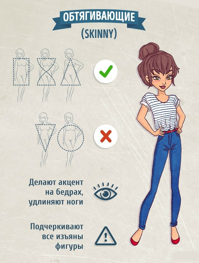 Как выбрать джинсы для своего типа фигуры: гид по фасонам Как выбрать джинсы для своего типа фигуры: гид по фасонам