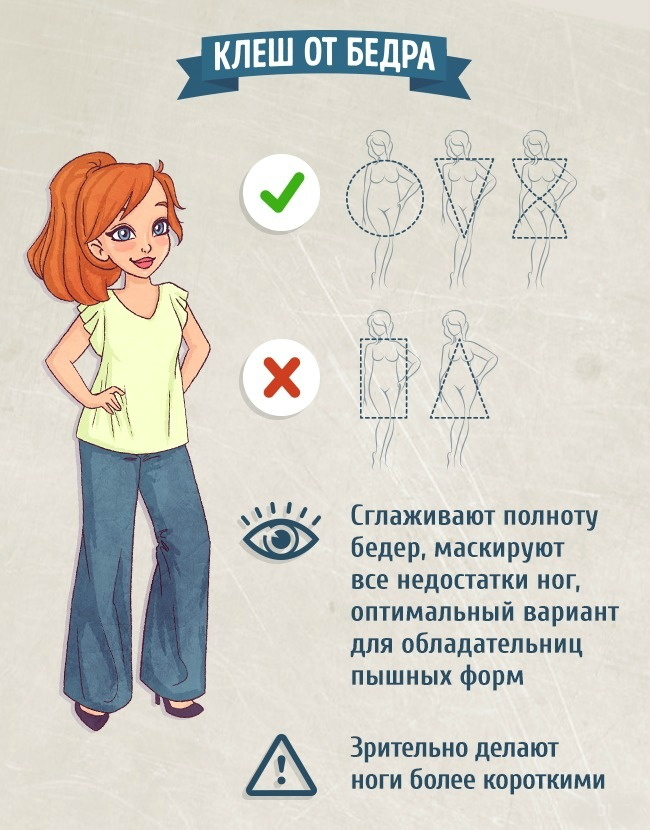 Как выбрать джинсы для своего типа фигуры: гид по фасонам Как выбрать джинсы для своего типа фигуры: гид по фасонам