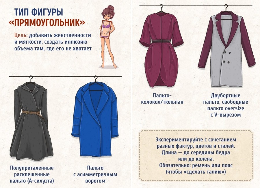 Выбираем пальто по типу фигуры: шпаргалки для шоппинга Выбираем пальто по типу фигуры: шпаргалки для шоппинга