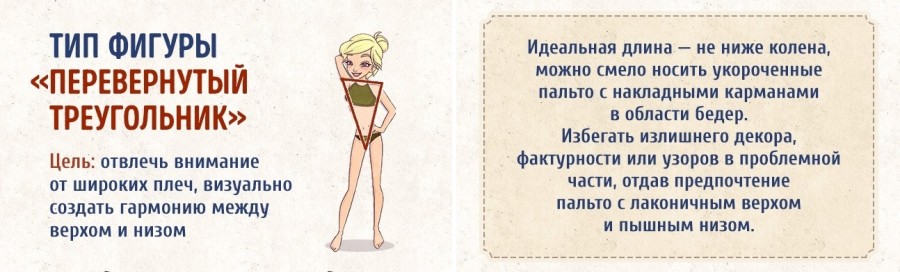 Выбираем пальто по типу фигуры: шпаргалки для шоппинга Выбираем пальто по типу фигуры: шпаргалки для шоппинга