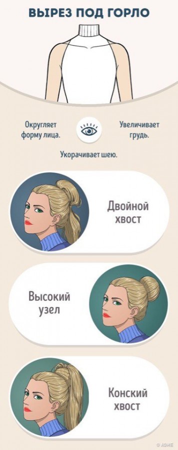 10 вариантов сочетания прически с вырезом на платье 10 вариантов сочетания прически с вырезом на платье