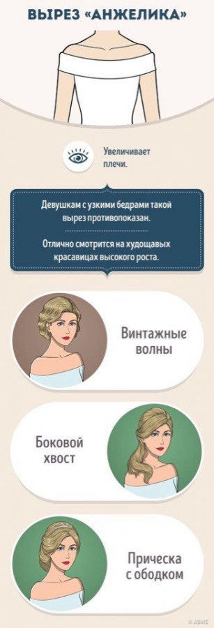 10 вариантов сочетания прически с вырезом на платье 10 вариантов сочетания прически с вырезом на платье