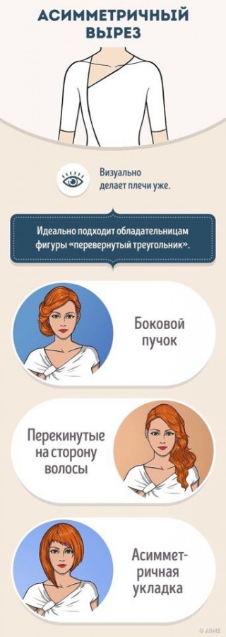 10 вариантов сочетания прически с вырезом на платье 10 вариантов сочетания прически с вырезом на платье