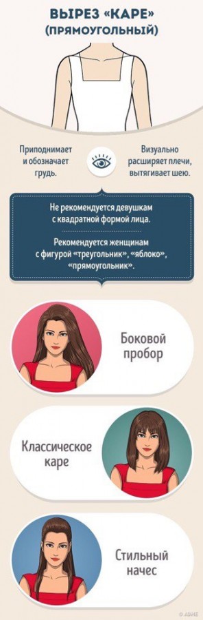 10 вариантов сочетания прически с вырезом на платье 10 вариантов сочетания прически с вырезом на платье
