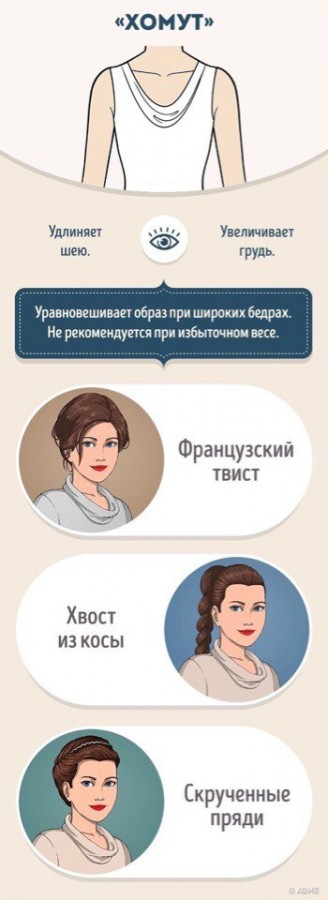 10 вариантов сочетания прически с вырезом на платье 10 вариантов сочетания прически с вырезом на платье