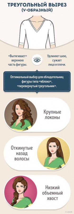 10 вариантов сочетания прически с вырезом на платье 10 вариантов сочетания прически с вырезом на платье