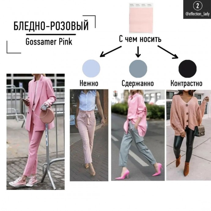 Подборка цветовых сочетаний из актуальных оттенков года на весну Подборка цветовых сочетаний из актуальных оттенков года на весну