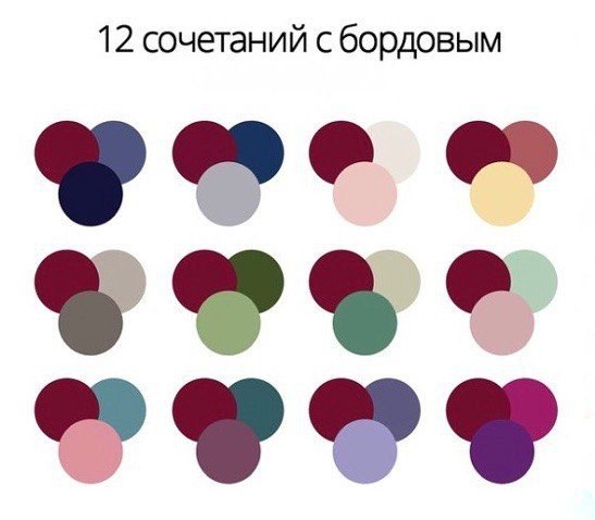 Шпаргалка по удачным цветовым сочетаниям. Шпаргалка по удачным цветовым сочетаниям.