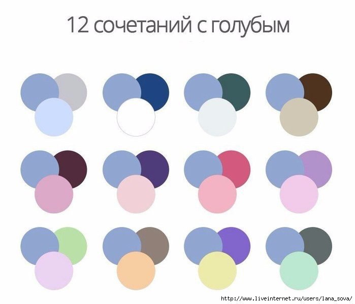 Шпаргалка по удачным цветовым сочетаниям. Шпаргалка по удачным цветовым сочетаниям.