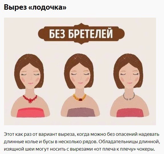 Как правильно подобрать украшение под вырез.