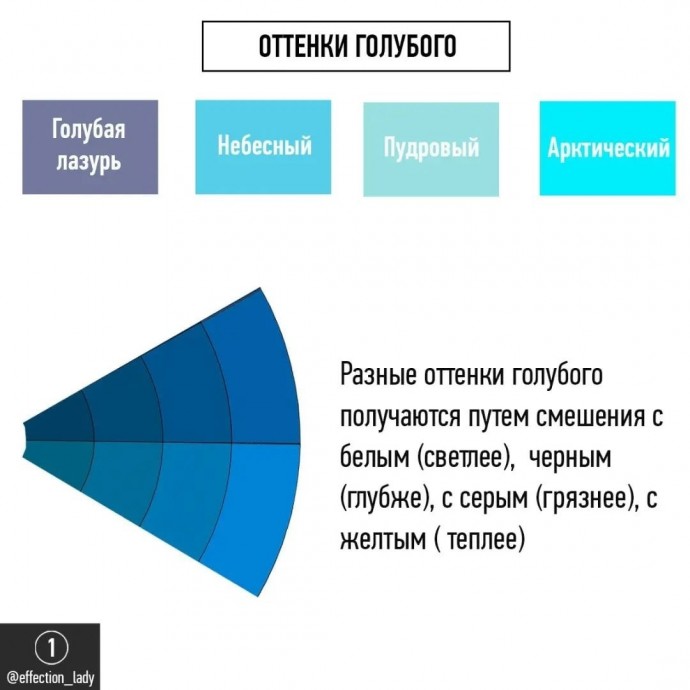 Самый универсальный, самый легкий, самый простой в сочетании цвет - это голубой