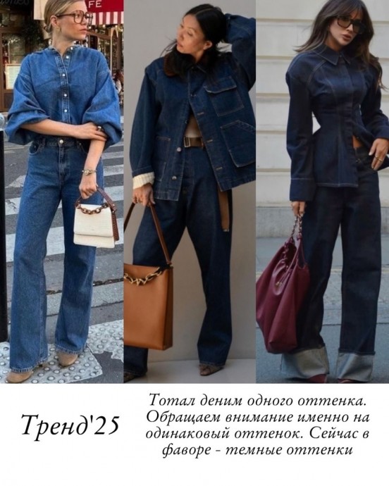 Джинсы. Тренды 2025