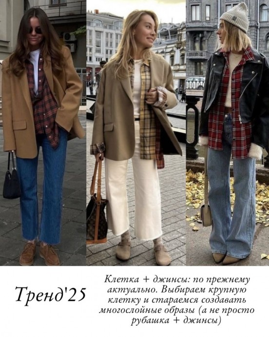 Джинсы. Тренды 2025