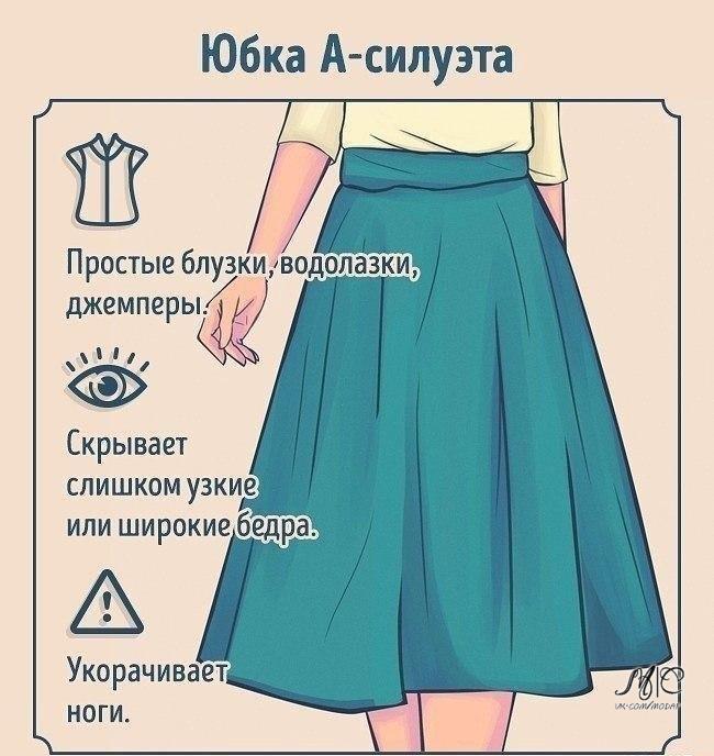 С чем носить разные типы юбок?