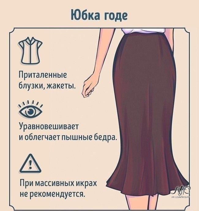 С чем носить разные типы юбок?
