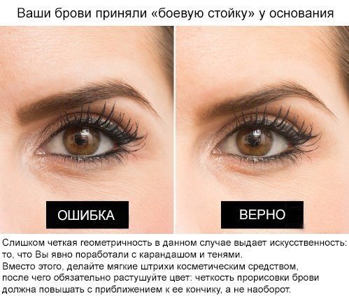 Ошибки при создании идеальных бровей! Ошибки при создании идеальных бровей!