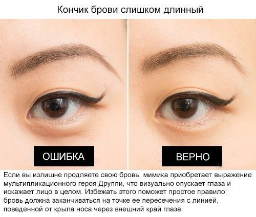 Ошибки при создании идеальных бровей! Ошибки при создании идеальных бровей!