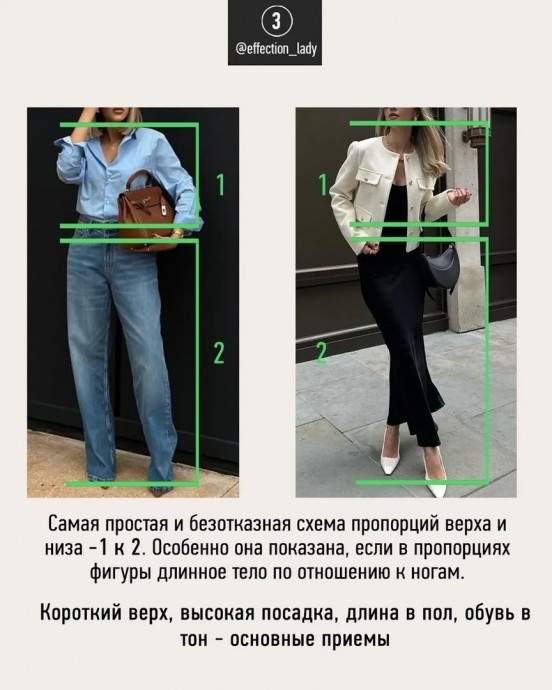 Собираем образ, который стройнит