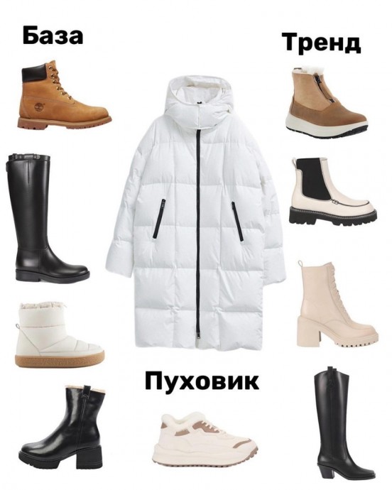 Стильная шпаргалка, как подобрать подходящую обувь и головной убор Стильная шпаргалка, как подобрать подходящую обувь и головной убор