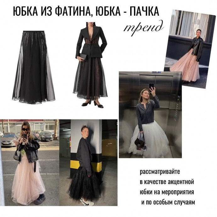 Тренды юбок на сезон весна-лето 2025