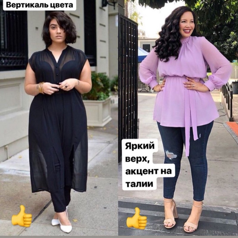 Про визуальную коррекцию plus size