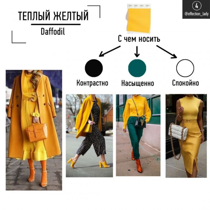 Подборка цветовых сочетаний из актуальных оттенков года на весну Подборка цветовых сочетаний из актуальных оттенков года на весну