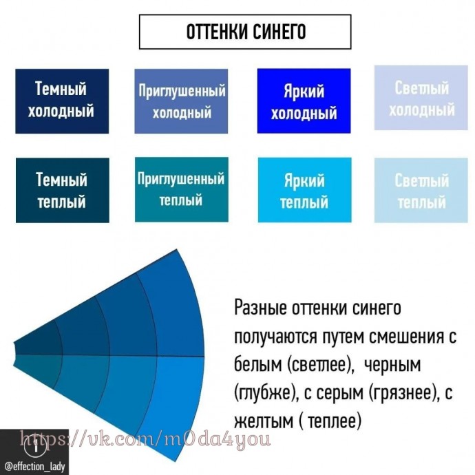 Как носить оттенки синего