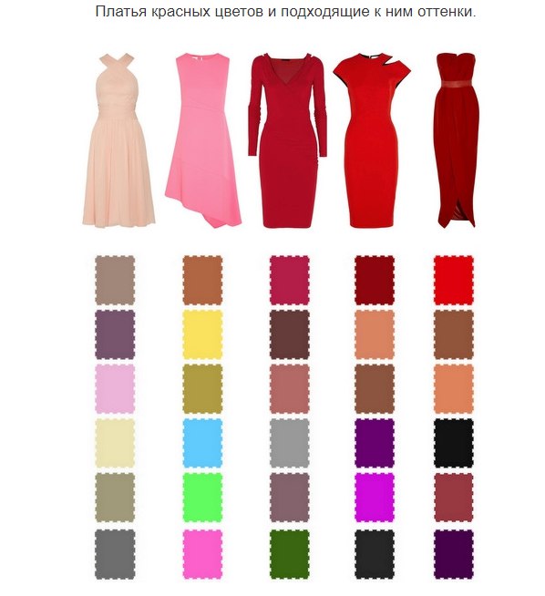 Которых можно подобрать подходящую. Цветовая гамма для платья. Сочетание цветов в платье. Цветовые сочетания в одежде. Цветовая палитра для платья.