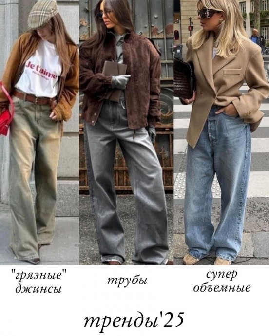 Джинсы. Тренды 2025