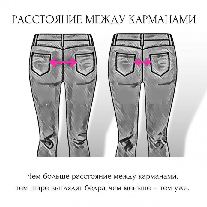 Вот как выбрать идеальные джинсы для своей фигуры
