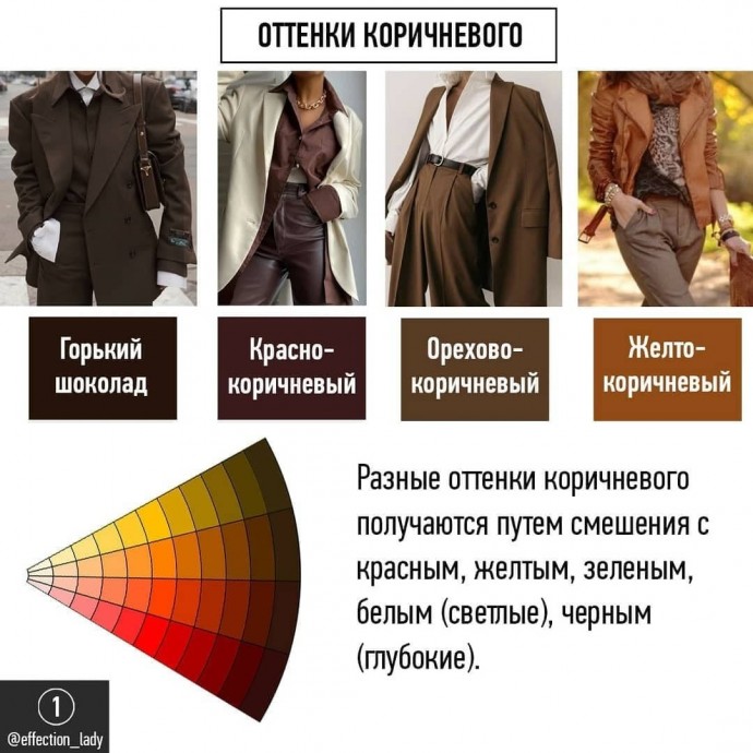 Как носить коричневый цвет