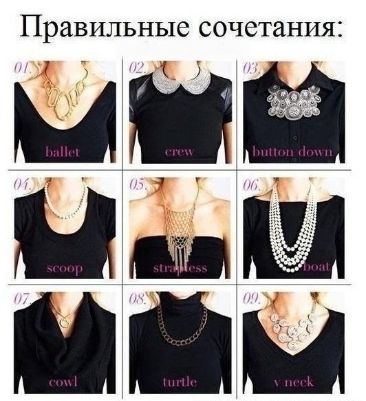 Правильные сочетания Правильные сочетания