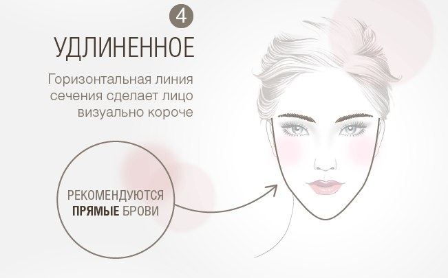 Как подобрать форму бровей по типу лица
