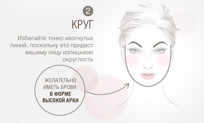 Как подобрать форму бровей по типу лица