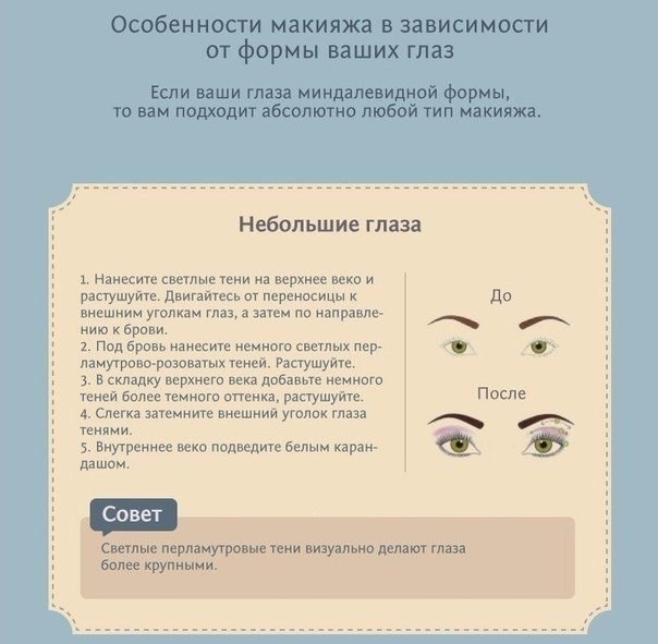 Макияж в зависимости от формы глаз.